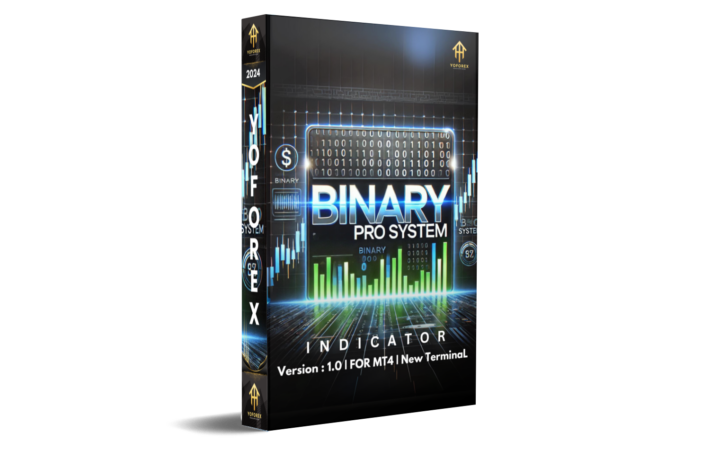 binary pro system indicators v1 mt4