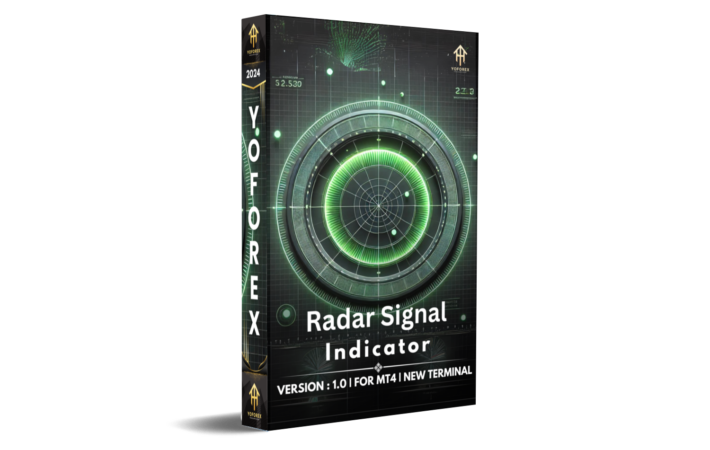 radar signal indicator v1.0 mt4