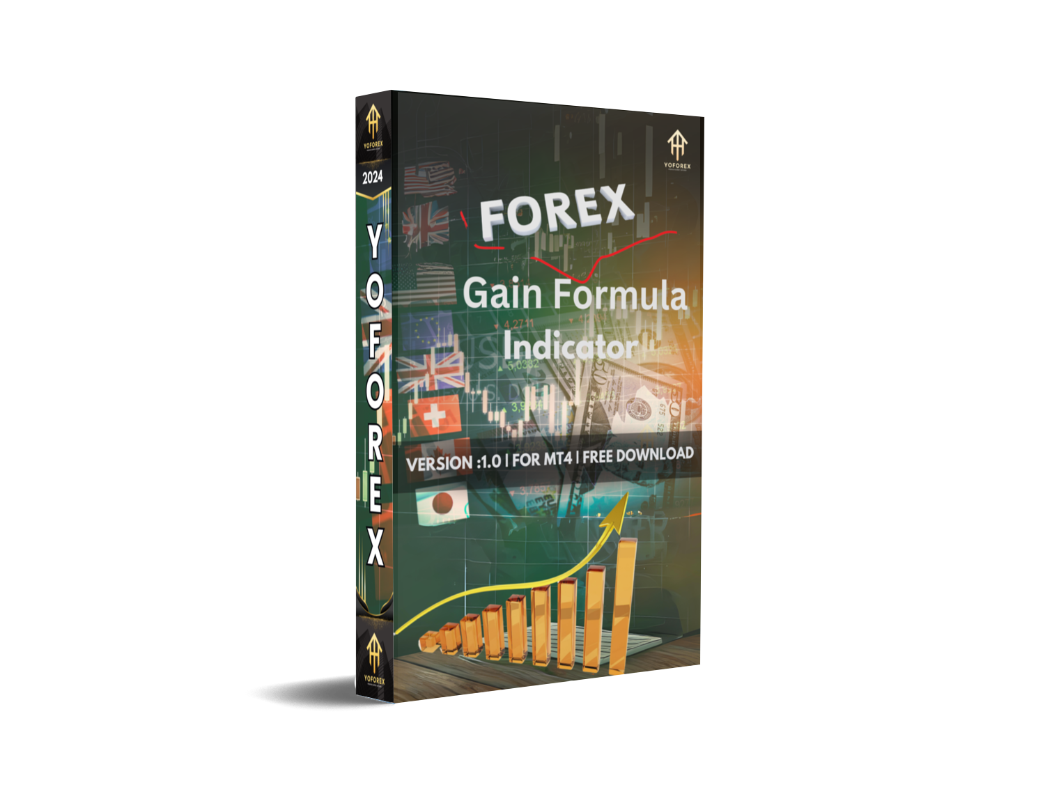 forex gain formula indicator v1.0