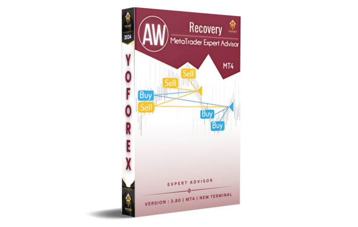 aw recovery ea v3.80