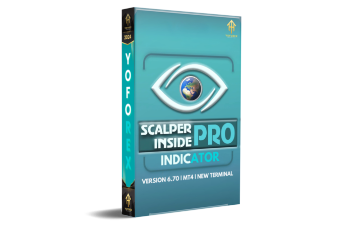 scalper inside pro indicator v6.70 mt4