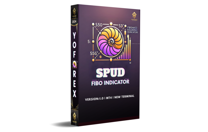 spud fibo indicator