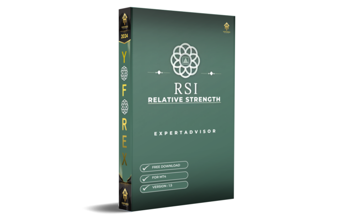 relative strength 77 ea v1.5