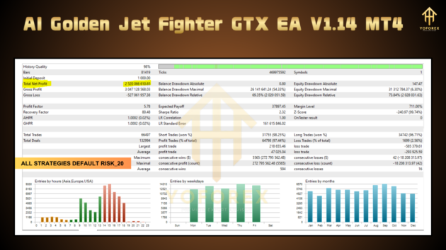 ai golden jet fighter gtx ea v1.14