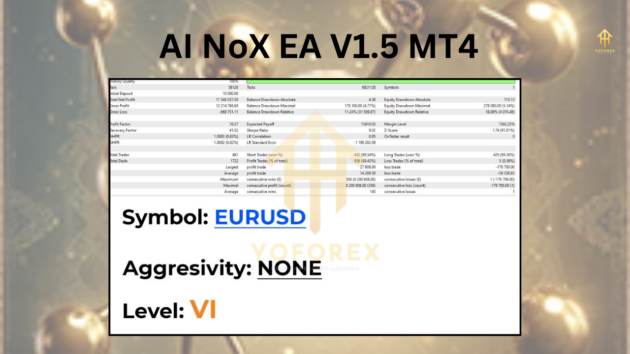 ai nox ea v1.5 for mt4