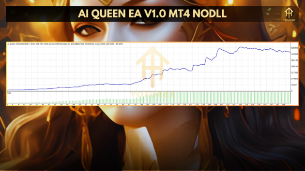 ai queen ea v1.0