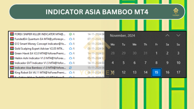 indicator aisa bamboo v1.0