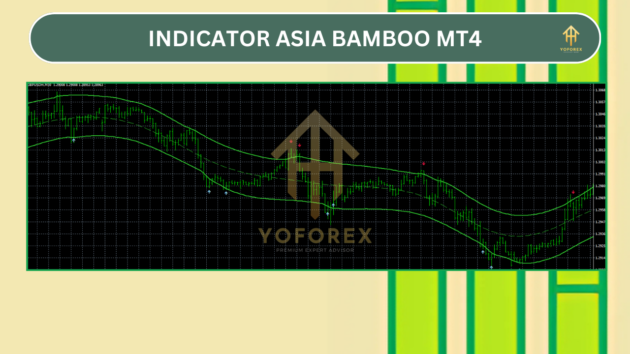 indicator aisa bamboo v1.0