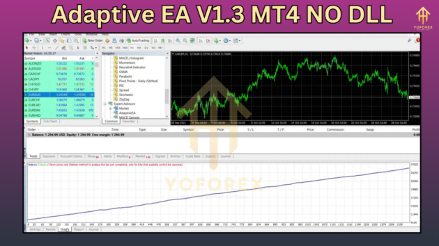 adaptive ea v1.3