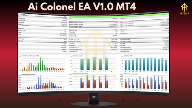 Ai Colonel EA V1.0