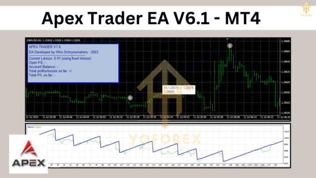 apex trader ea v1.6 mt4