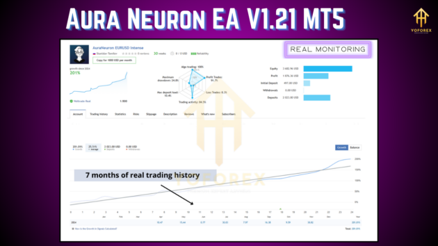 aura neuron ea v1.21