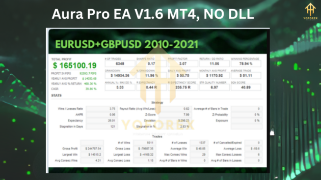 aura pro ea v1.6