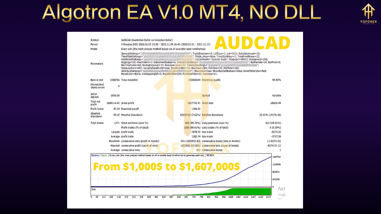 aura pro ea v1.6 g1 2