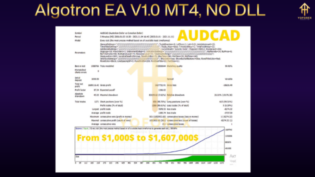 aura pro ea v1.6 g1 3