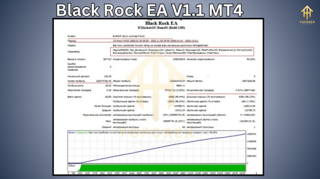 black rock ea v1.1