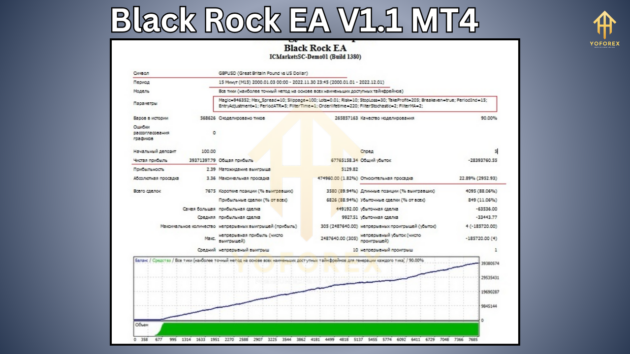 black rock ea v1.1