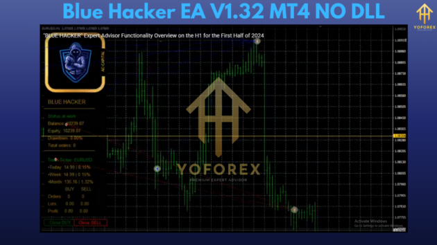 Blue Hacker EA V1.32