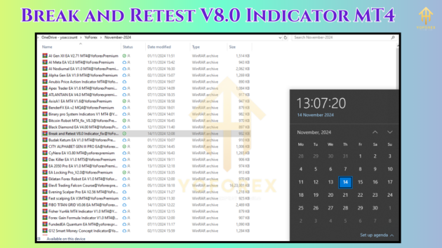 break and retest v8.0 indicator