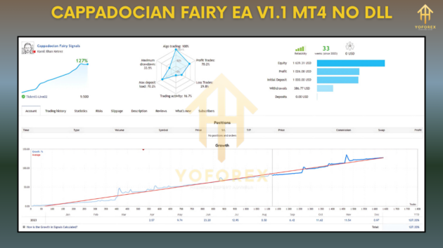 cappadocian fairy ea v1.1