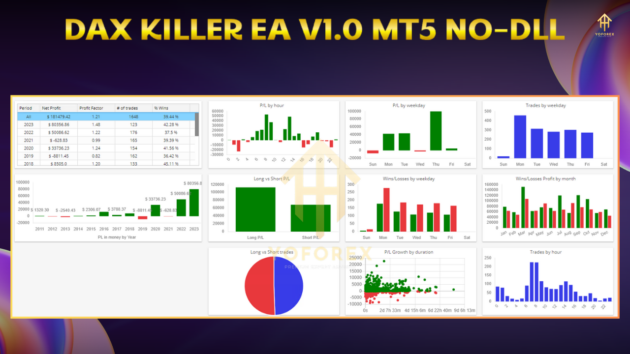 dax killer ea v1.0