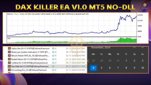 dax killer ea v1.0