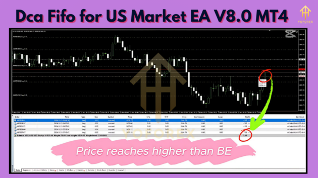 dca fifo for us market ea v1.0