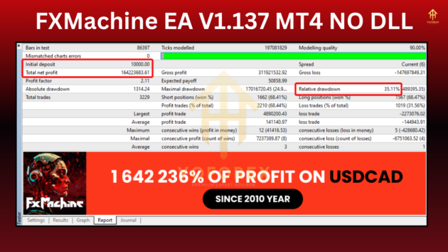 fxmachine ea v1.137