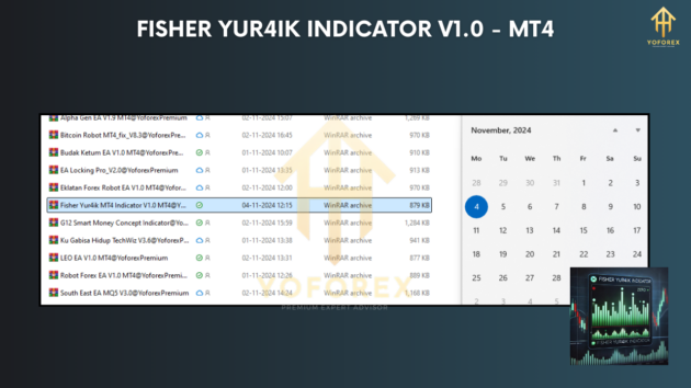 fisher yur4ik indicator v1.0 mt4