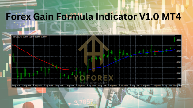 forex gain formula indicator v1.0