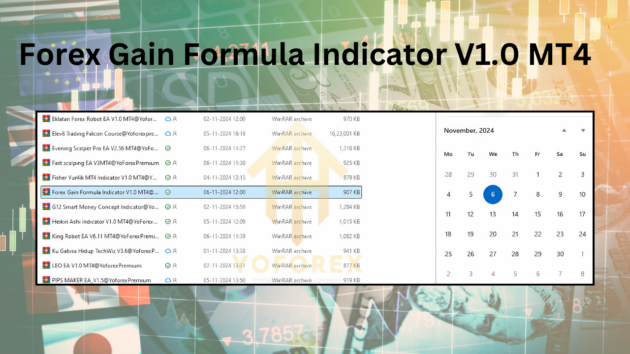 forex gain formula indicator v1.0