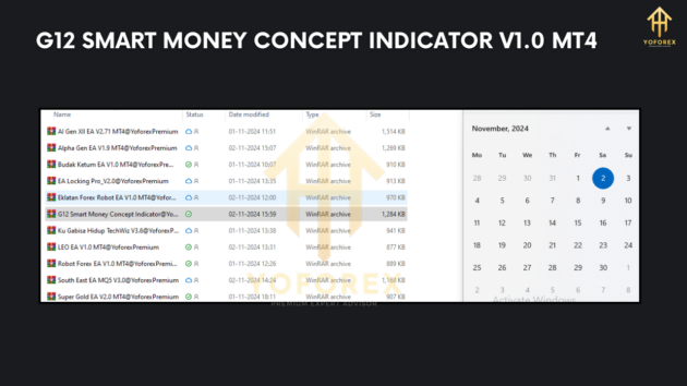 g12 smart money concept indicator v1.0 mt4