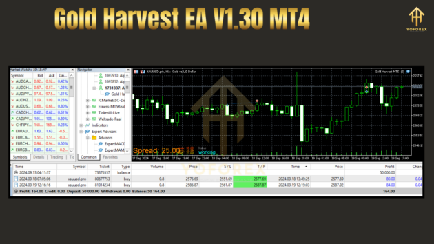 gold harvest ea v1.30