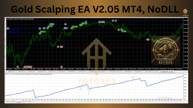 gold scalping ea v2.05