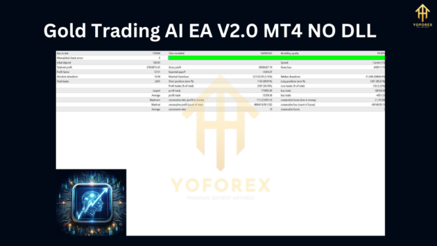 gold trading ai ea v2.0 mt4