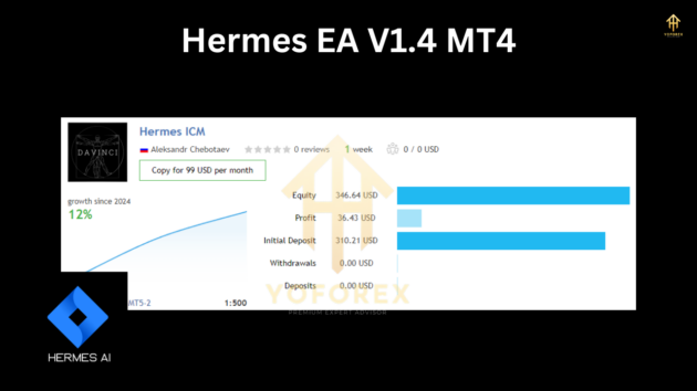 hermes ea v1.4 mt4