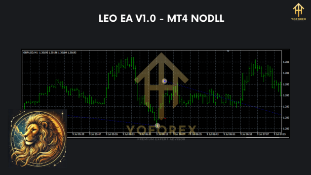 leo ea v1.0 mt4