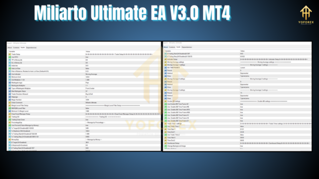 miliarto ultimate ea v3.0