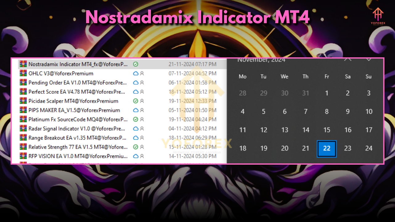 nostradamix indicator