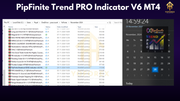 pipfinite trend pro indicator v6.0