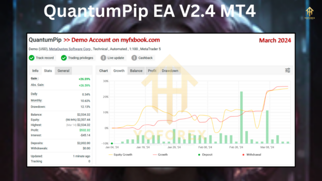 quantumpip ea v2.4 mt4