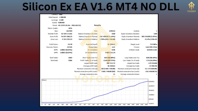 silicon ex ea v1.6