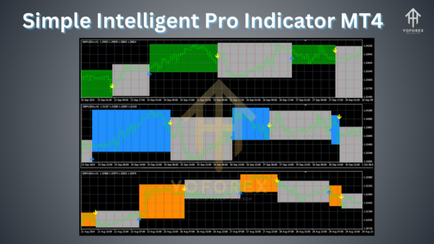 simple intelligent pro indicator