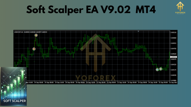 Soft Scalper EA V9.02