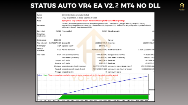 status auto vr4 ea v2.2