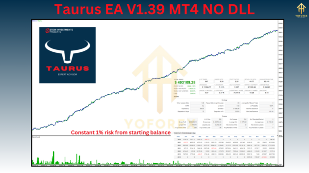 taurus ea v1.39