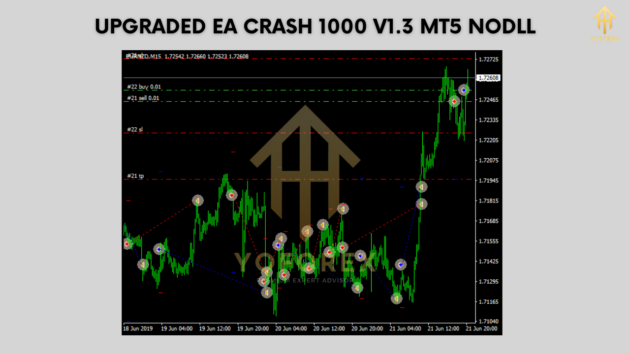 upgraded ea crash 1000 v1.3 mt5