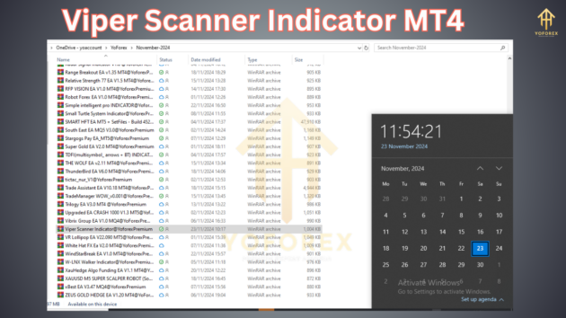 viper scanner indicator