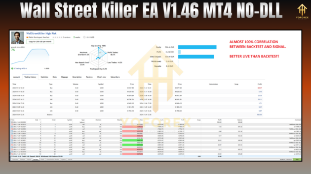 wall street killer ea v1.46