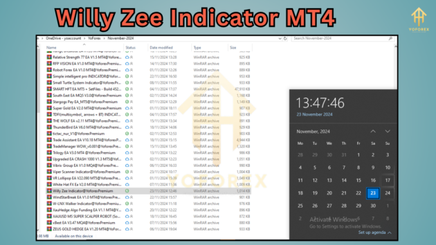 willy zee indicator